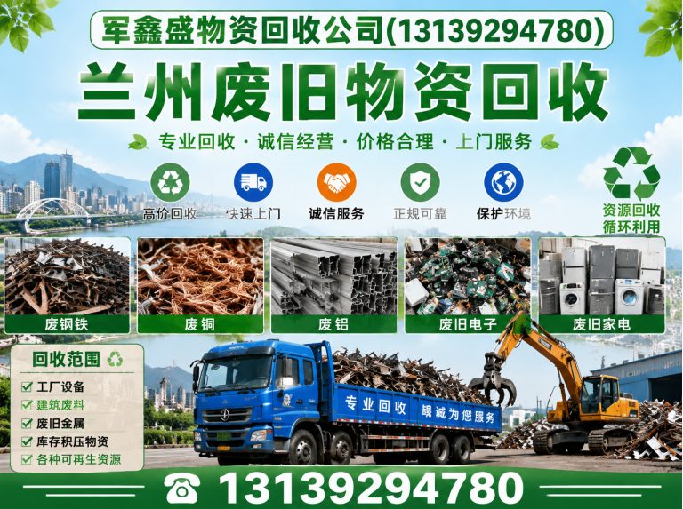 红古区甘肃再生资源回收展示图
